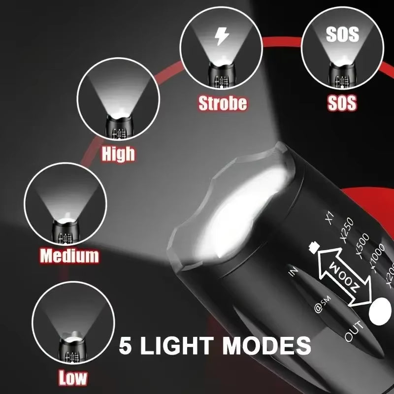 Torcia Tattica LED Professionale - Ultra Potente Zoom 5 Modalità Impermeabile