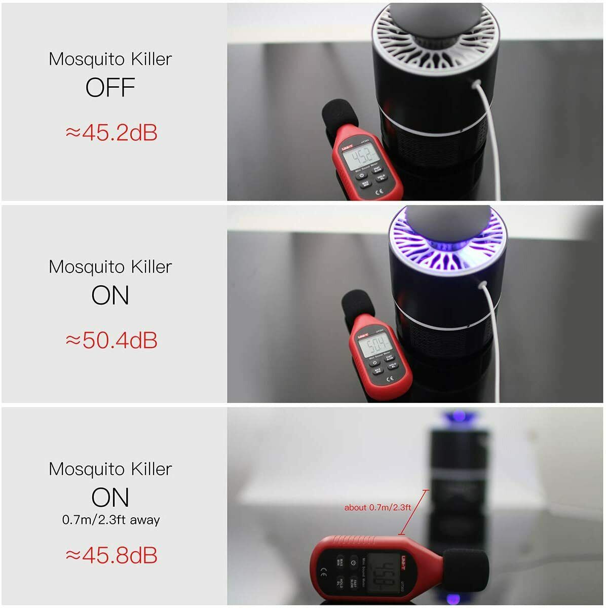 Lampada Antizanzare UV Elettrica USB per Interni ed Esterni