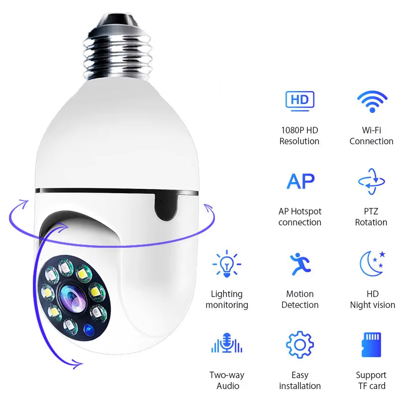 Telecamera Lampadina WiFi 360° con Visione Notturna E27 1080P