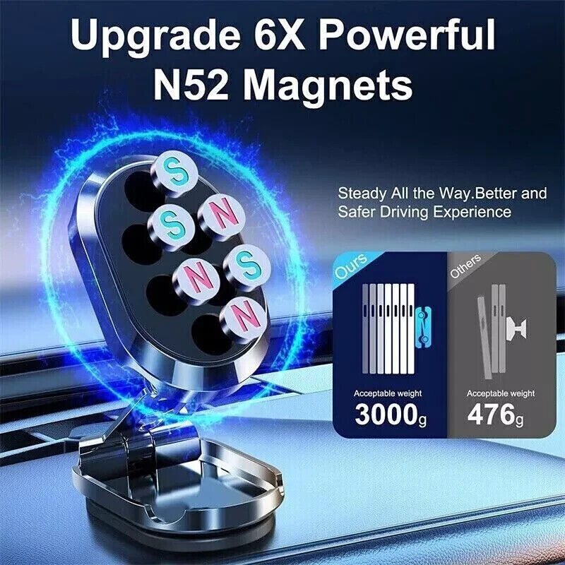 Supporto Magnetico Auto per Smartphone Pieghevole Rotante 360°